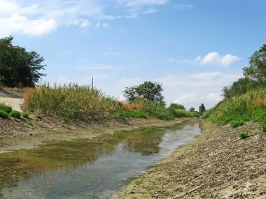 Kuzey-Kırım kanal susuz