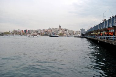 İstanbul 'un Deniz Koyu, Türkiye