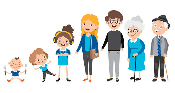 Cartoon Characters In Different Ages