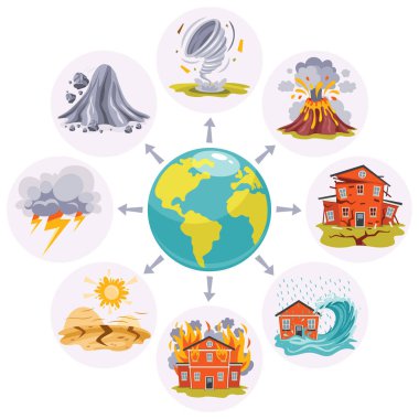 Natural Disaster Catastrophe And Crisis clipart