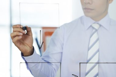 İşadamı çizim akış diyagramı