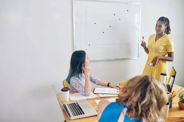 Geschäftsfrau Gespräch Mit Managern Der Finanzabteilung Bei Besprechung Und Zeichnung — Stockfoto