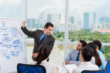 Yöneticisi sorarak soru