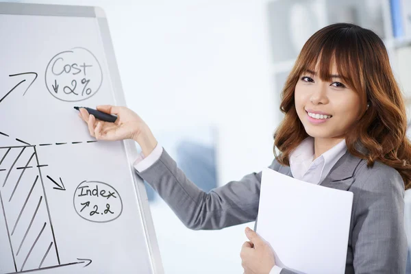 Ejecutivo de negocios apuntando a pizarra — Foto de Stock