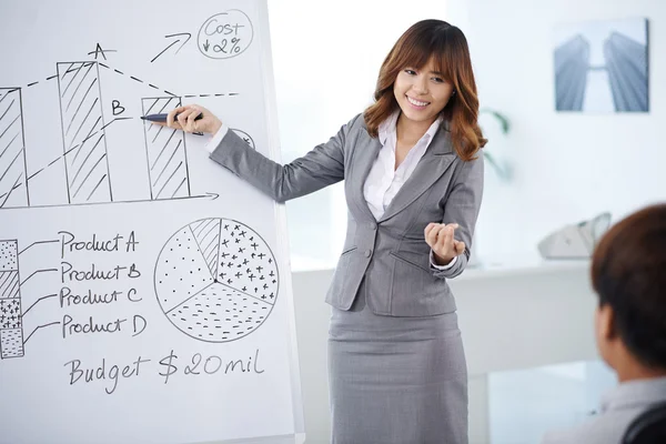 Vietnamese woman addressing to audience — Stock Photo, Image