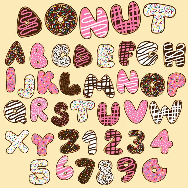 Donut alfabe seti, sweet partisi