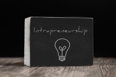 Chalkboard on a wood surface against a black background - Intrapreneurship clipart