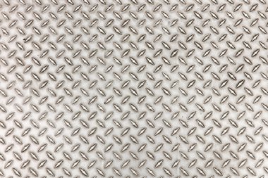 Çelik Ocak ızgarası arka plan dokusu