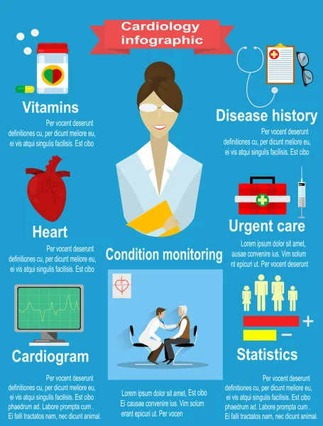 Kardiologie-Infografik mit Kardiologen — Stockvektor