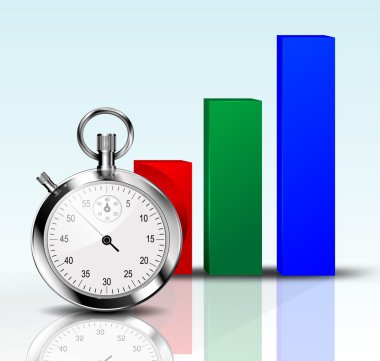 Kronometre ve diyagramı