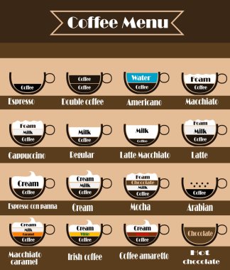 kahve vector Icon set menü. 
