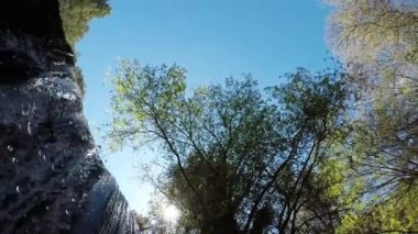 Bir nehrin şelalesinde suyun altında.