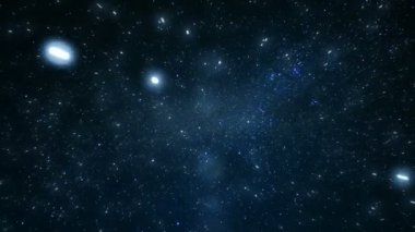 İleri uzayda seyahat