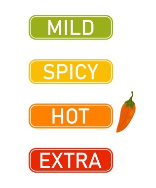 Hafif, orta, sıcak ve ekstra sıcak reytingli kırmızı biberin dikey ölçeği. Menü ve yemek paketleri için sos etiketleri.