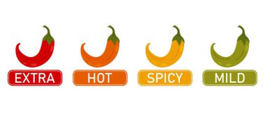 Kırmızı biberli gösterge 4 seviye baharat gösteriyor. Sıcaktan sıcaklığa. Restoran menüleri, ambalaj ve sos markaları için..