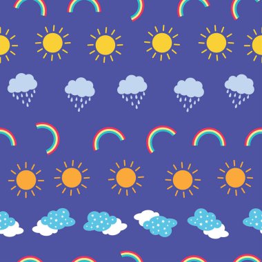 Kusursuz hava durumu tasarımı