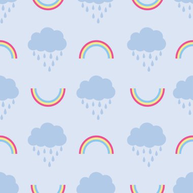 Kusursuz hava durumu tasarımı