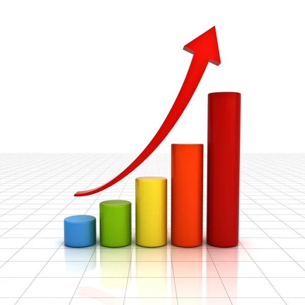 Business graph-diagram med röd stigande pil över vit bakgrund med eftertanke — Stockfoto