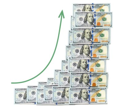 kar geometrik büyüme dolar gösterilir
