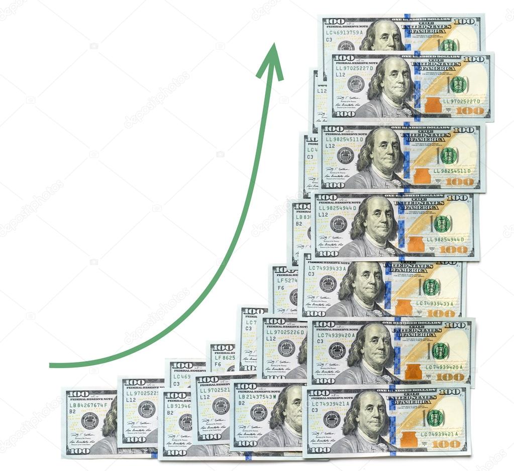 geometric growth of profit is shown  dollars