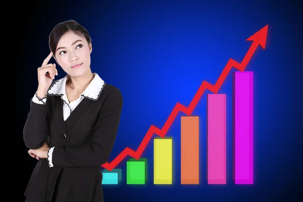 Mujer de negocios pensando con gráfico de negocios —  Fotos de Stock