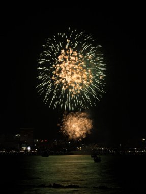 Pattaya Uluslararası Fireworks Festival