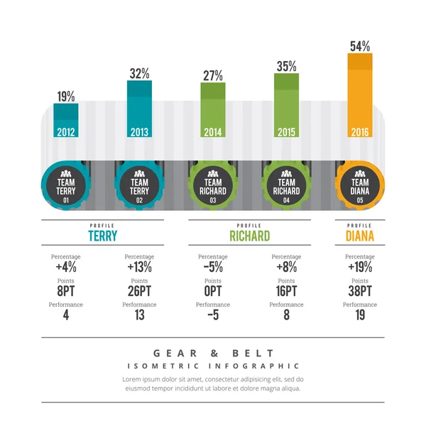 Infografika procesu pasa Isogear — Wektor stockowy