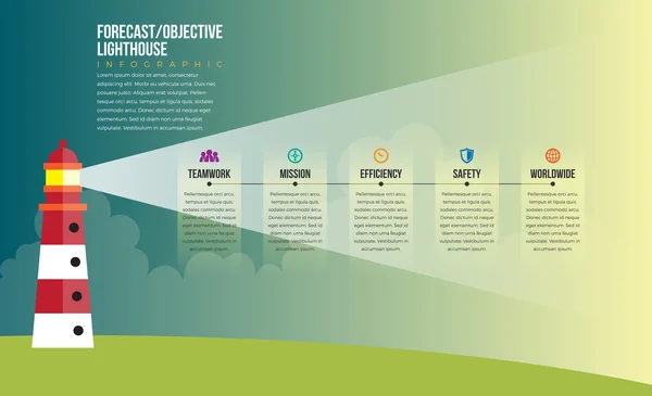 Infographie des phares de prévisions — Image vectorielle