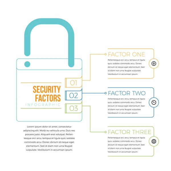 Factores de seguridad Infografía — Archivo Imágenes Vectoriales