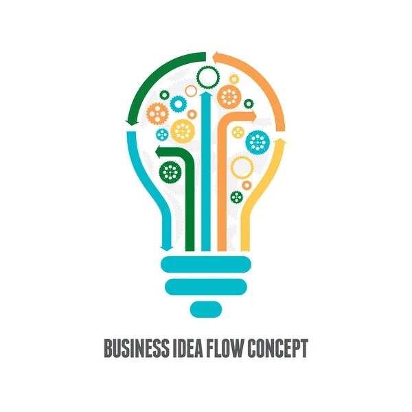 Concept de flux d'idées d'affaires — Image vectorielle