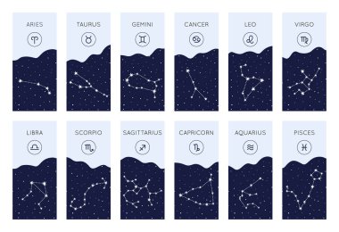 Set of banners with zodiac symbols and constellations. Collection of vertical astrological cards. clipart