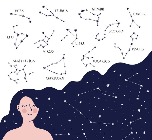 若い女性の文字としてのホロスコープ記号のセット 星座集め 宇宙背景 — ストックベクタ