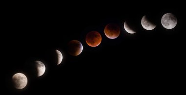 Supermoon lunar eclipse phases on September 27 2015 clipart