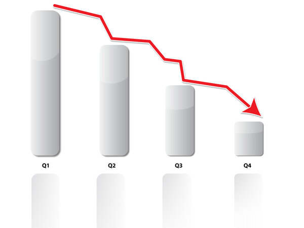 График, показывающий снижение прибыли за год
