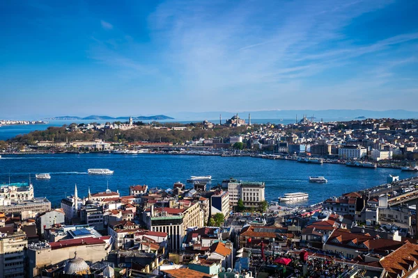 Istanbul Türkiye'nin başkenti