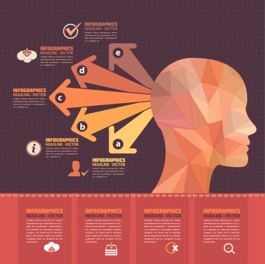 Düz Grafik İnsan Kafası, İş Kavramı Vektör Infographics Tasarım