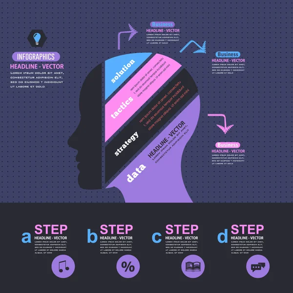 Düz Stil İnsan Kafası İş Stratejisi Kavramı Vektör Infographics Şablonu — Stok Vektör