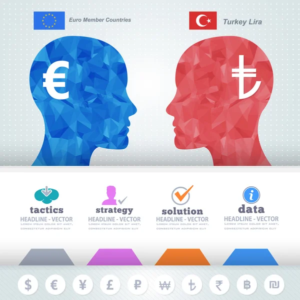 Polygonal Human Heads Finance Thinking Infographics Elements, Turkey Lira and Euro — Stock Vector