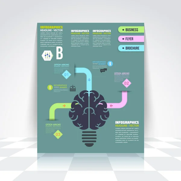 Cérebro de estilo plano e criativo pensar em modelos de infográficos de negócios, folheto, bandeira numerada, elementos de ícone, design de brochura corporativa —  Vetores de Stock