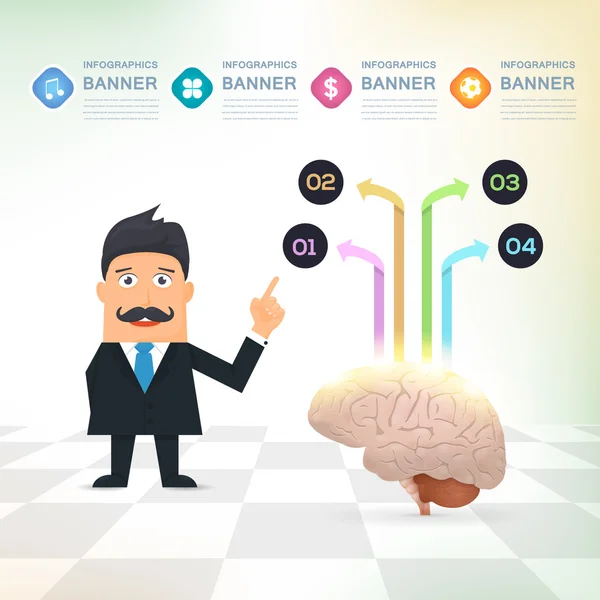 Flacher Vektor menschliches Gehirn Konzept Geschäftsmann Präsentation Infografik Statistik Elemente Design — Stockvektor