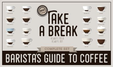 coffee break poster template clipart