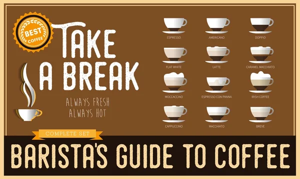 Modelo de cartaz coffee break —  Vetores de Stock