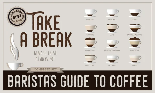 Café pause poster modèle — Image vectorielle