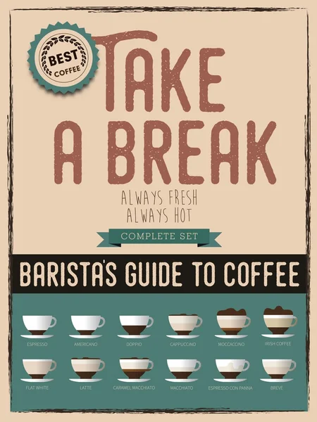 Modelo de cartaz coffee break —  Vetores de Stock