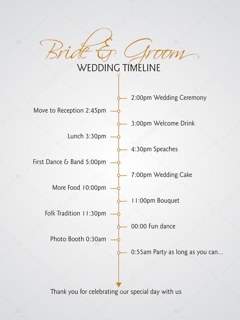Wedding timeline generator