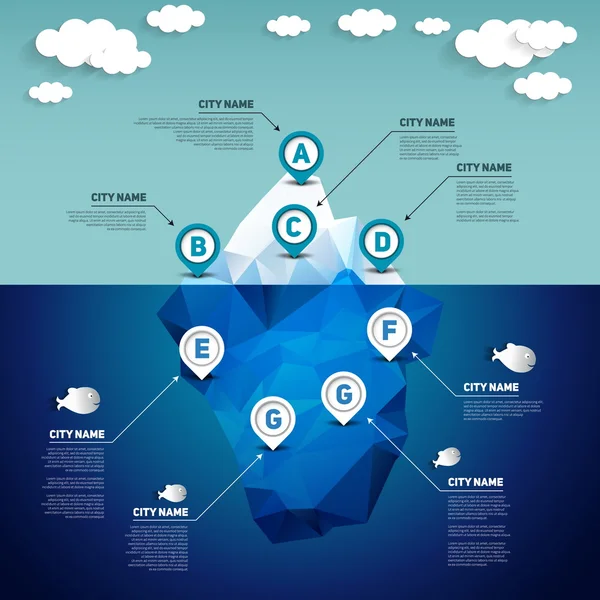 buzdağı Infographic