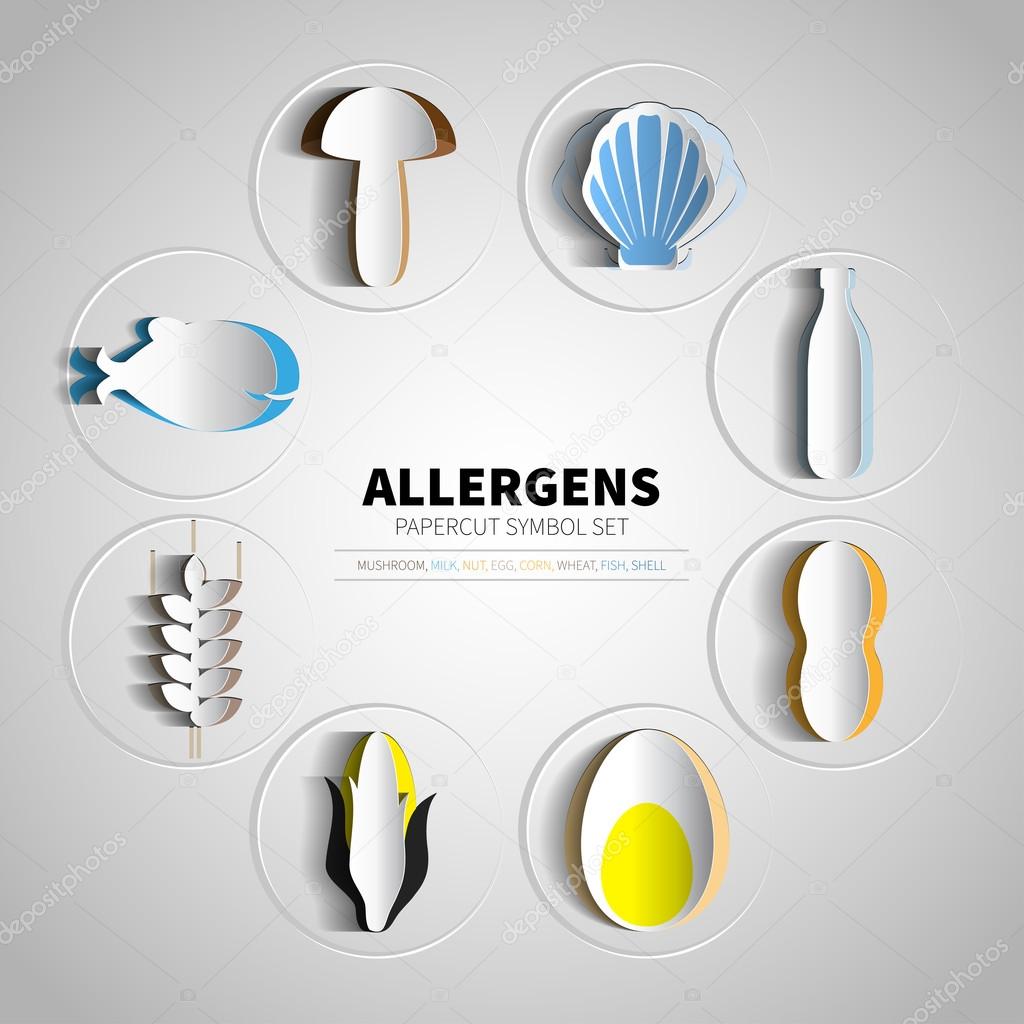 Set for papercut allergens products