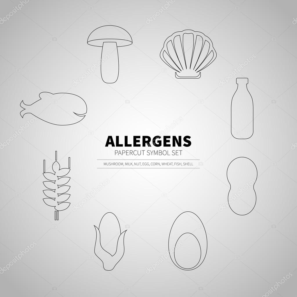 Set for allergens products