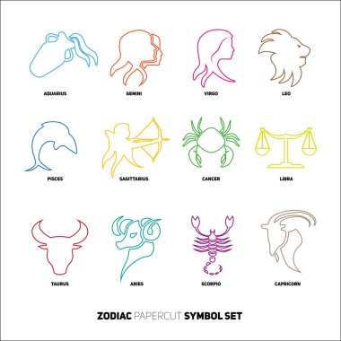 Set of Zodiac, Horoscope symbols clipart