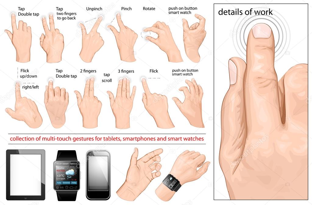 Collection of multi-touch gestures